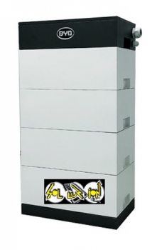 BATTERY-BOX PREMIUM LVS - 11,5kWh